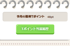 わっしゃんのとある一ヵ月の実績ポイント