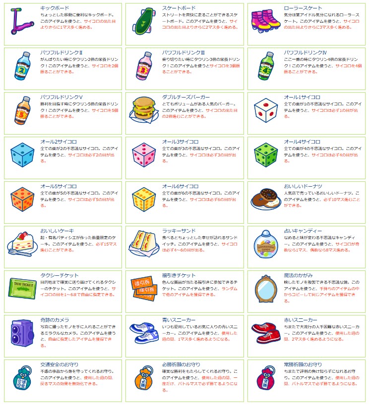 Vすごろくアイテム集