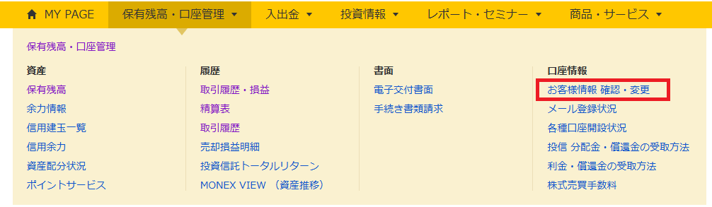 マネックス証券TOPページより