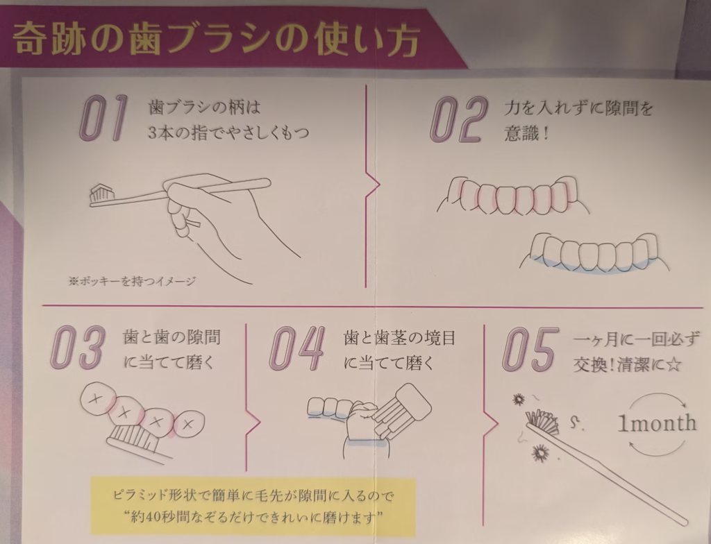 奇跡の歯ブラシ使い方