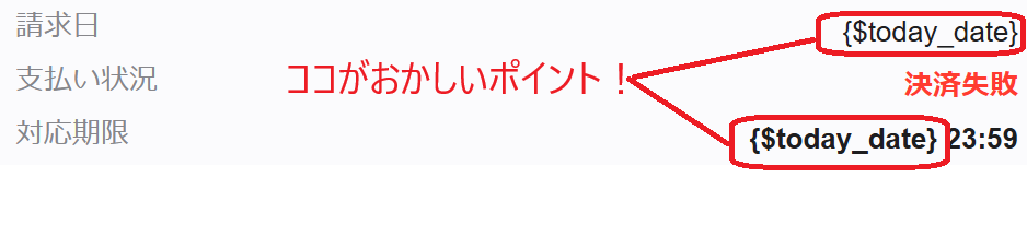 テンプレート変数が露出した詐欺メール