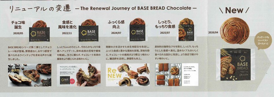 BASE BREAD チョコレートのリニューアル記録